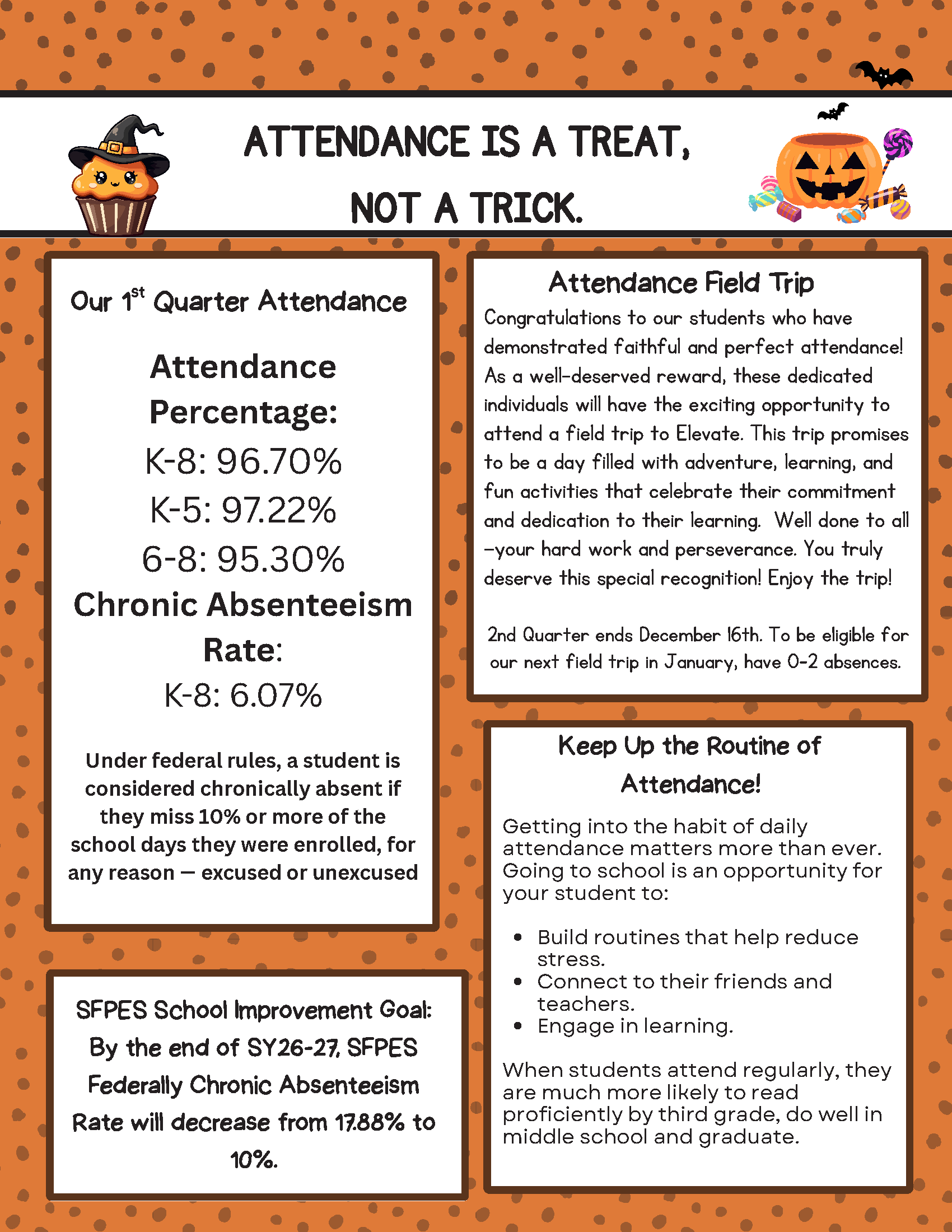 Attendance Matters